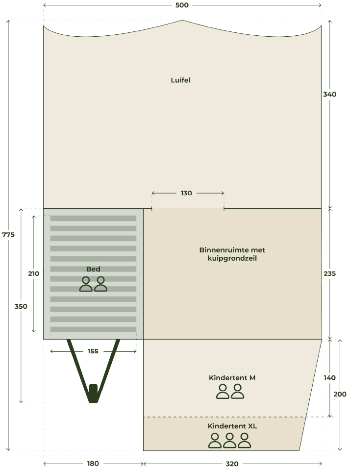 Plattegrond van de Holtkamper Aero – bovenaanzicht indeling